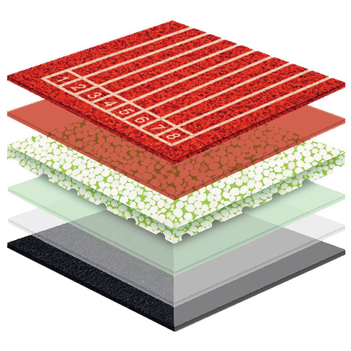 安徽无缝预制型塑胶跑道非渗水自结纹面层方案一