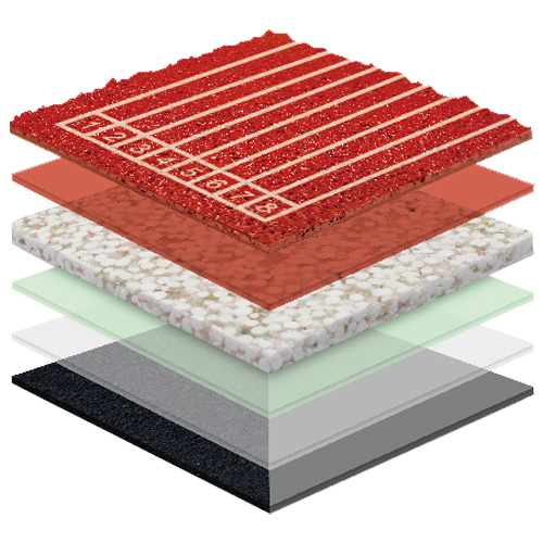安徽无缝预制型塑胶跑道非渗水TPR喷面方案二